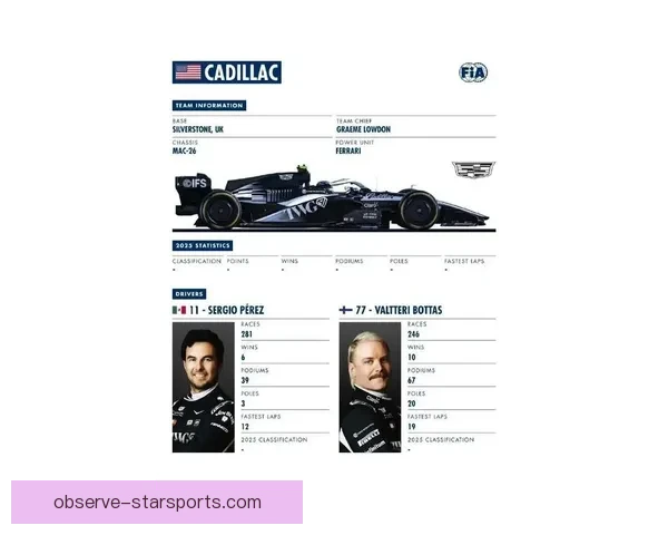 F1最新赛季激烈角逐中车队策略与车手表现全面解析