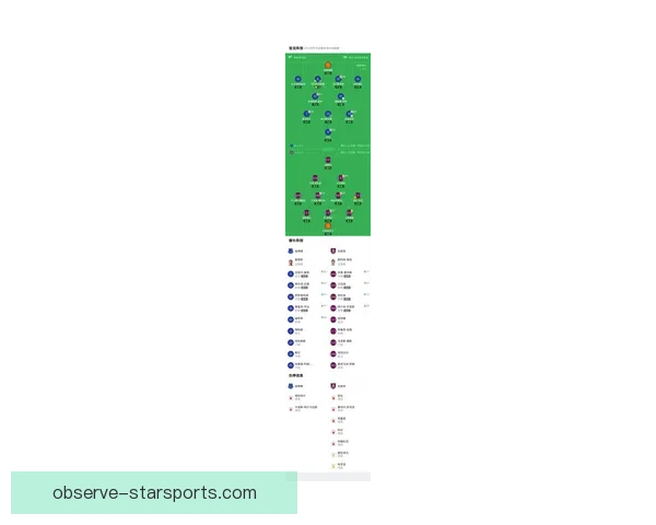 博尔顿俱乐部最新动态解析 球队阵容调整与未来发展展望