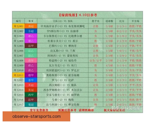 全面解析足球赛事观看指南及赛前赛中赛后策略