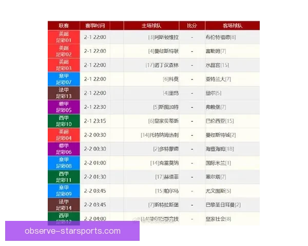 围绕英超联赛赛程全面解析球队对决看点与关键时间节点安排指南