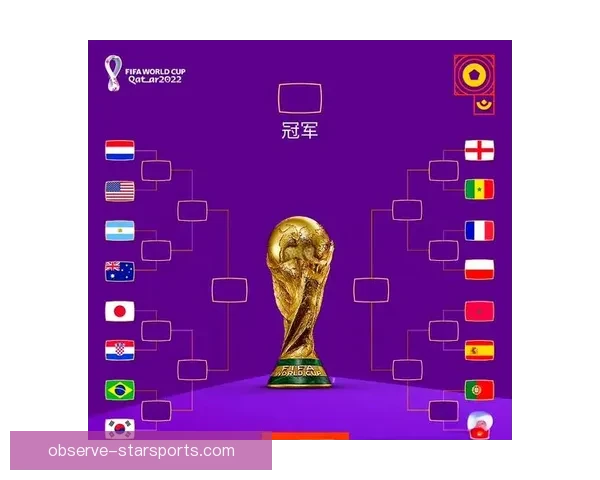 2026世界杯小组赛最新分组解析与焦点对决全景指南