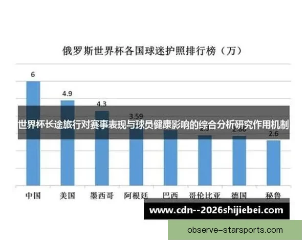 世界杯历史数据深度解析与球员球队表现趋势研究