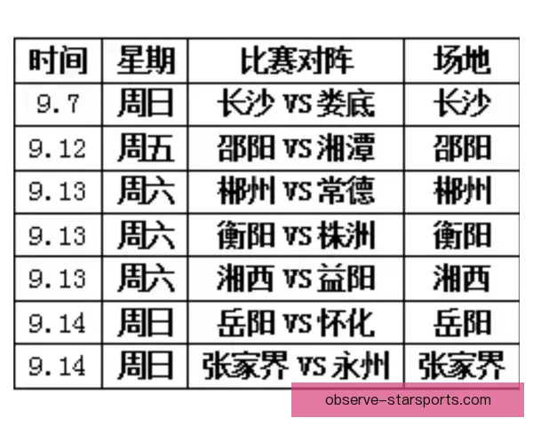 湘超联赛最新赛程全面查询及球队对阵时间安排